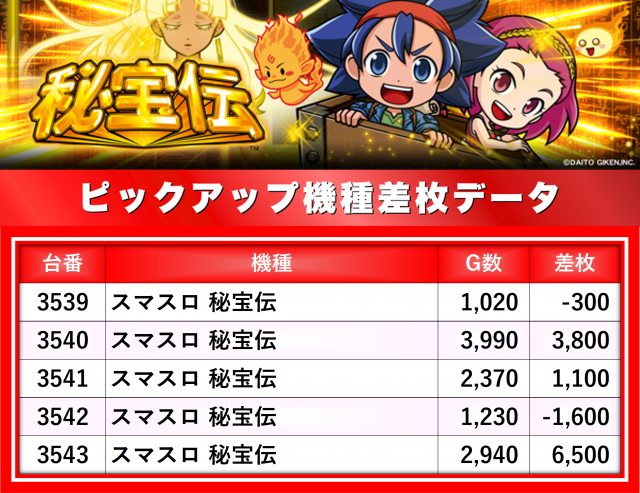 https://cdn.p-town.dmm.com/editor/__0_rakudan/__まん/楽園/5月/立川店/0.png