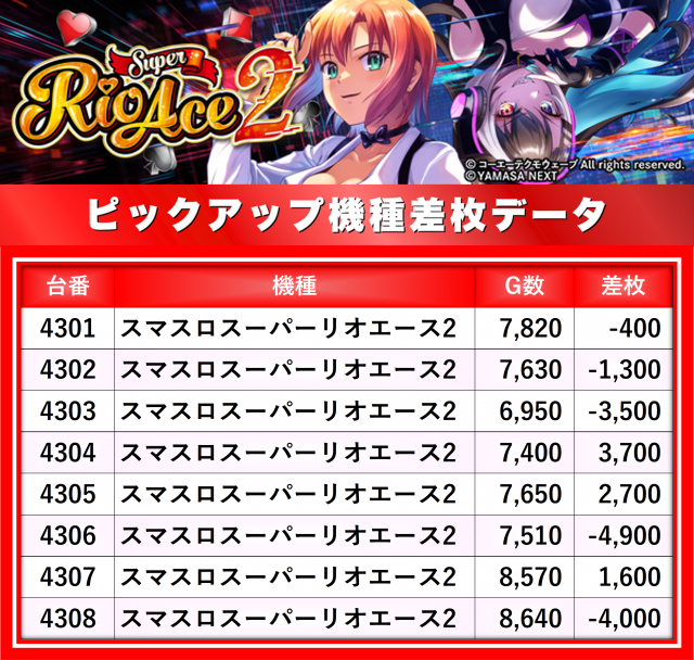 https://cdn.p-town.dmm.com/editor/__0_rakudan/__まん/楽園/5月/立川店/0.png