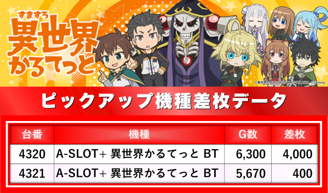 https://cdn.p-town.dmm.com/editor/__0_rakudan/__まん/楽園/5月/立川店/0.png