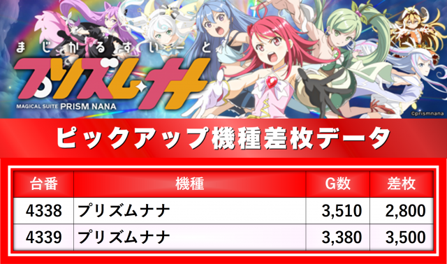https://cdn.p-town.dmm.com/editor/__0_rakudan/__まん/楽園/5月/立川店/0.png