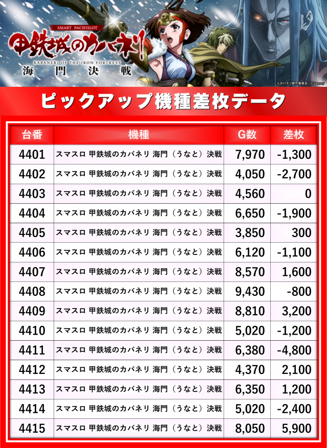https://cdn.p-town.dmm.com/editor/__0_rakudan/__まん/楽園/5月/立川店/0.png