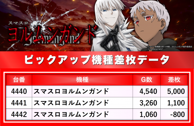 https://cdn.p-town.dmm.com/editor/__0_rakudan/__まん/楽園/5月/立川店/0.png