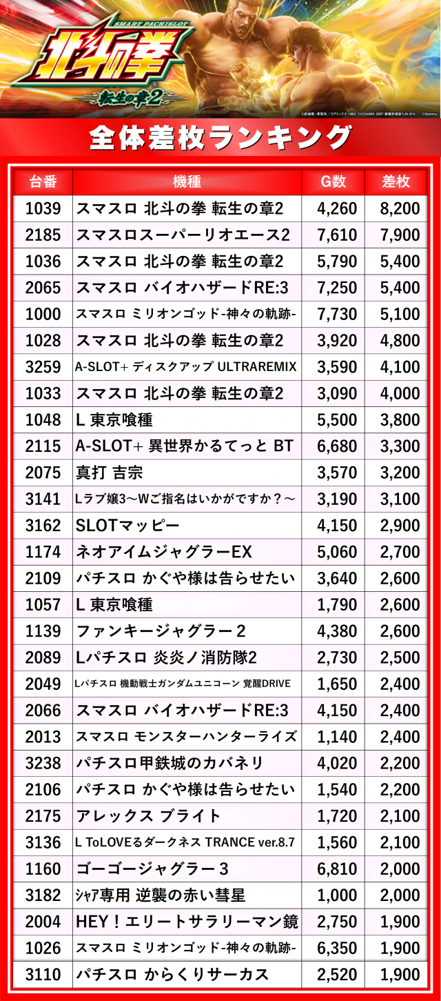 https://cdn.p-town.dmm.com/editor/__0_rakudan/__まん/楽園/5月/蒲田/0.png