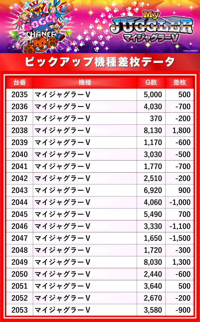 https://cdn.p-town.dmm.com/editor/__0_rakudan/__まん/楽園/5月/袋井/0.png
