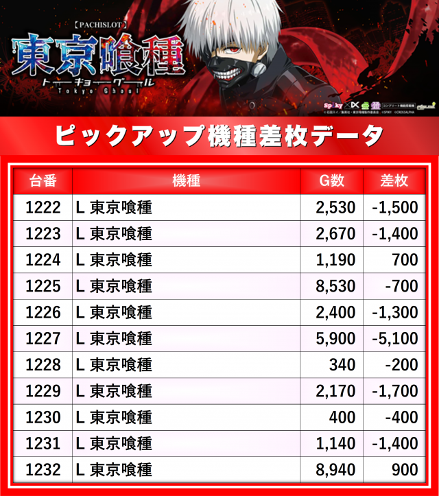 https://cdn.p-town.dmm.com/editor/__0_rakudan/__まん/楽園/5月/袋井/0.png