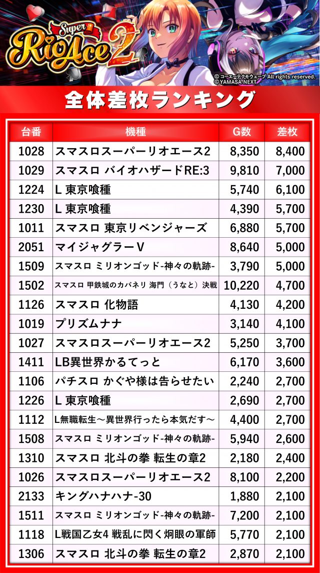 https://cdn.p-town.dmm.com/editor/__0_rakudan/__まん/楽園/5月/袋井/0.png