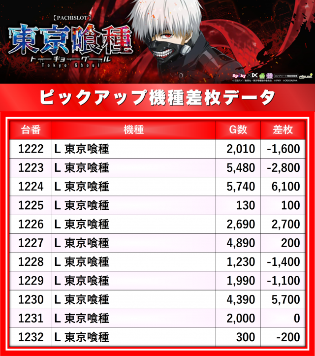 https://cdn.p-town.dmm.com/editor/__0_rakudan/__まん/楽園/5月/袋井/0.png