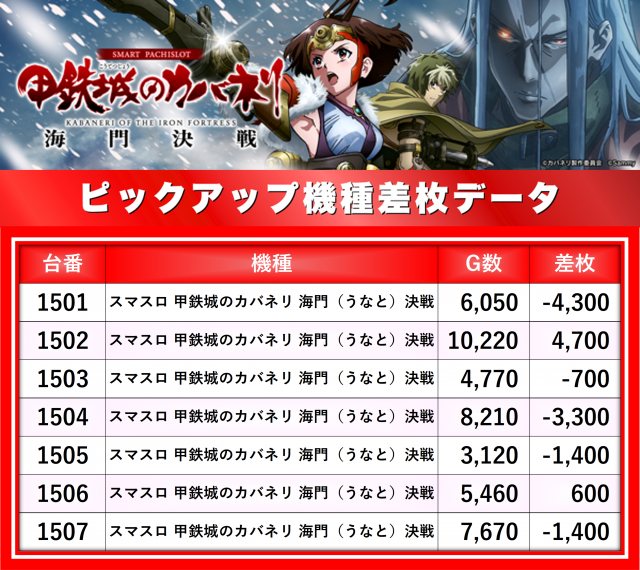 https://cdn.p-town.dmm.com/editor/__0_rakudan/__まん/楽園/5月/袋井/0.png