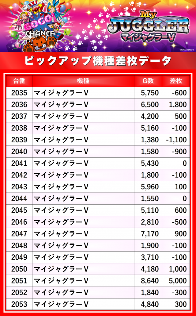 https://cdn.p-town.dmm.com/editor/__0_rakudan/__まん/楽園/5月/袋井/0.png
