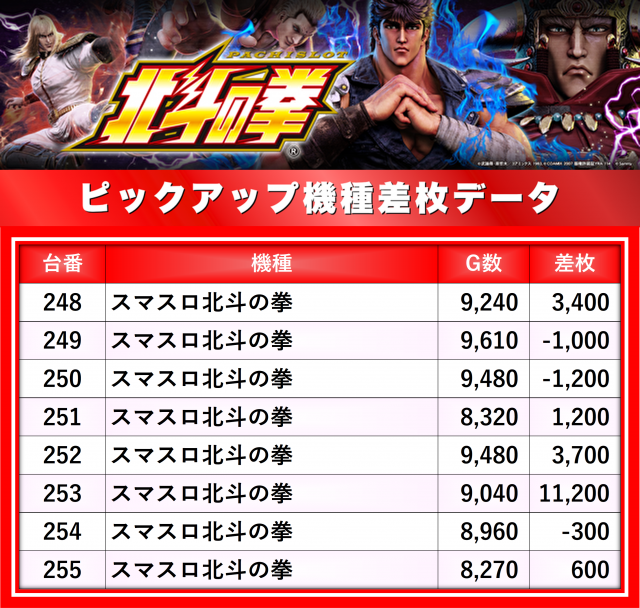 https://cdn.p-town.dmm.com/editor/__0_rakudan/__まん/楽園/6月/なんば/0.png