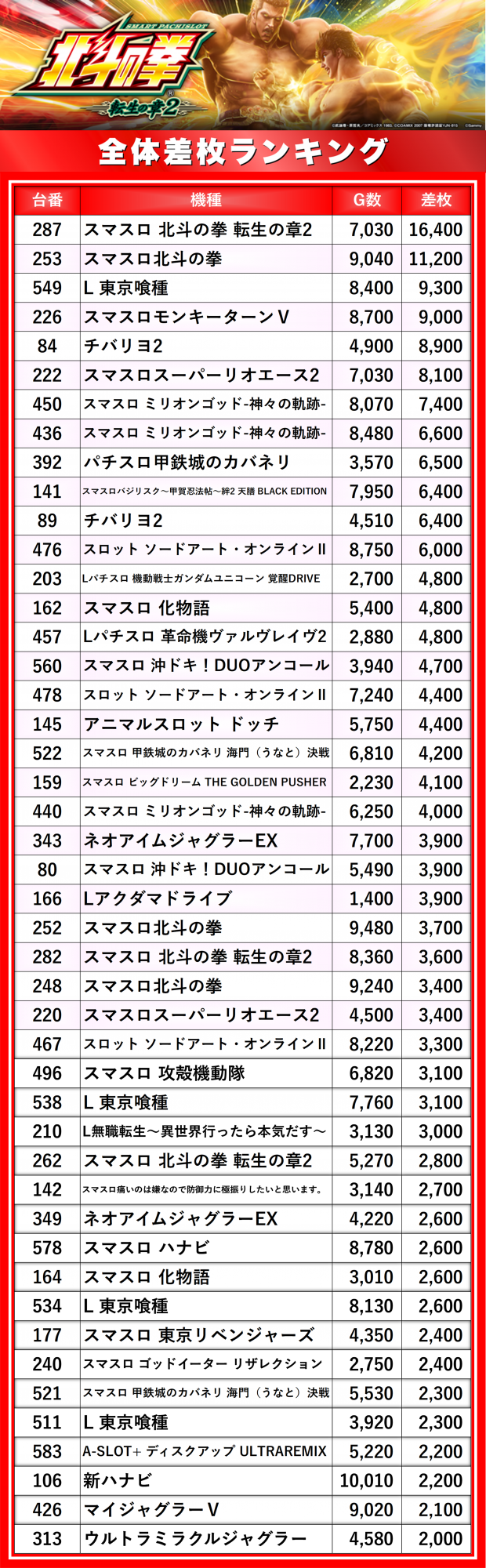 https://cdn.p-town.dmm.com/editor/__0_rakudan/__まん/楽園/6月/なんば/0.png