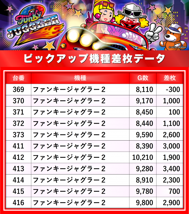 https://cdn.p-town.dmm.com/editor/__0_rakudan/__まん/楽園/6月/なんば/0.png