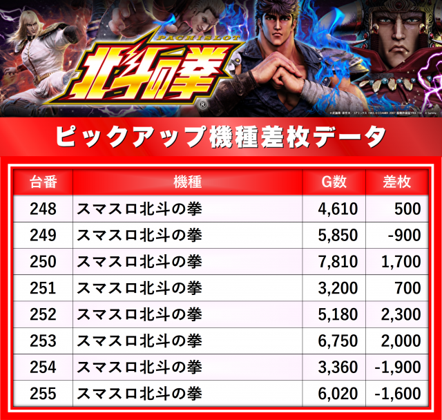 https://cdn.p-town.dmm.com/editor/__0_rakudan/__まん/楽園/6月/なんば/0.png