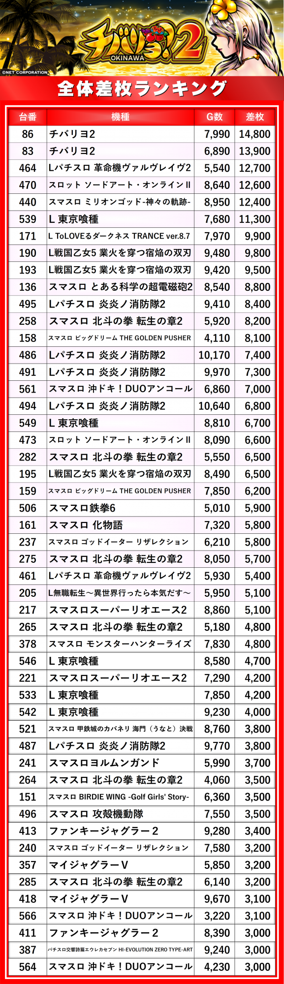 https://cdn.p-town.dmm.com/editor/__0_rakudan/__まん/楽園/6月/なんば/0.png