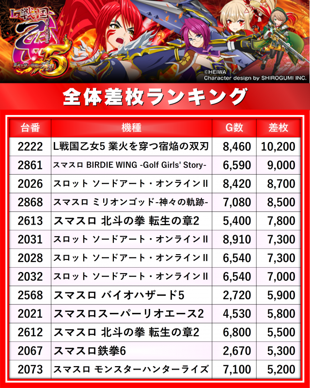 https://cdn.p-town.dmm.com/editor/__0_rakudan/__まん/楽園/6月/ハッピー大山/0.png