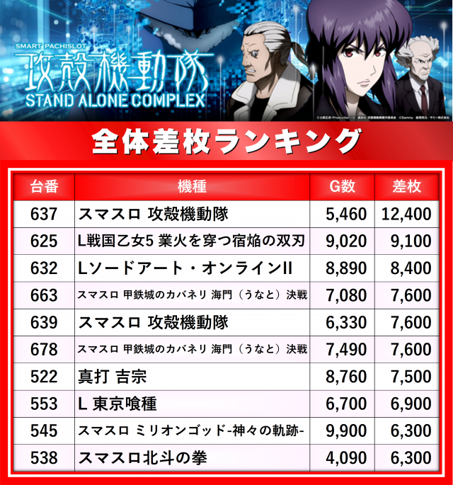 https://cdn.p-town.dmm.com/editor/__0_rakudan/__まん/楽園/6月/柏/0.png