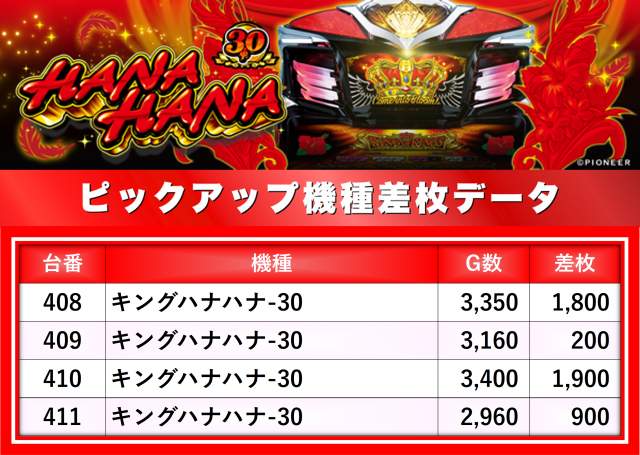 https://cdn.p-town.dmm.com/editor/__0_rakudan/__まん/楽園/6月/柏/0.png