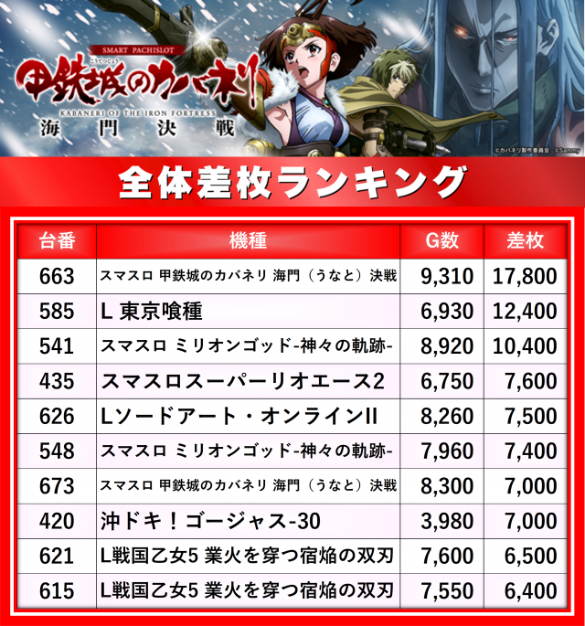 https://cdn.p-town.dmm.com/editor/__0_rakudan/__まん/楽園/6月/柏/0.png