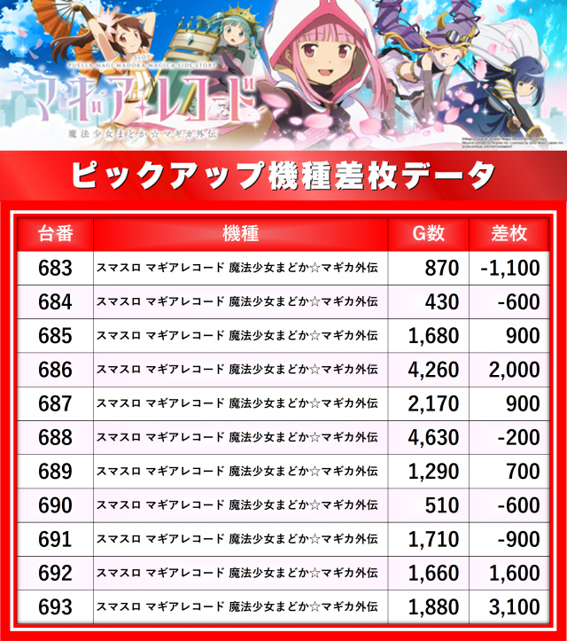 https://cdn.p-town.dmm.com/editor/__0_rakudan/__まん/楽園/6月/柏/0.png