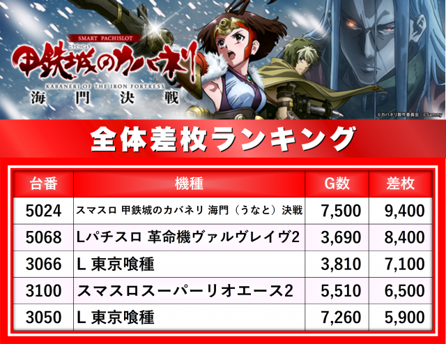 https://cdn.p-town.dmm.com/editor/__0_rakudan/__まん/楽園/6月/池袋グリーンサイド/0.png