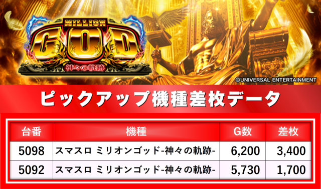 https://cdn.p-town.dmm.com/editor/__0_rakudan/__まん/楽園/6月/池袋グリーンサイド/0.png