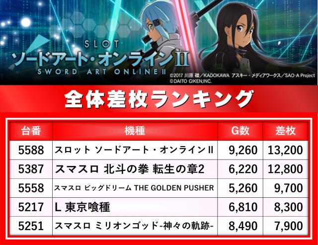 https://cdn.p-town.dmm.com/editor/__0_rakudan/__まん/楽園/6月/池袋/0.png