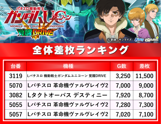 https://cdn.p-town.dmm.com/editor/__0_rakudan/__まん/楽園/6月/池袋/0.png