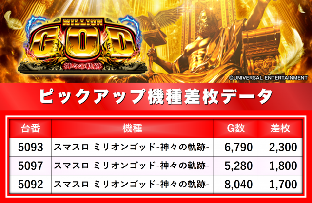 https://cdn.p-town.dmm.com/editor/__0_rakudan/__まん/楽園/6月/池袋/0.png