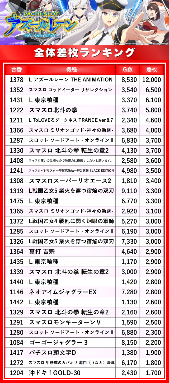 https://cdn.p-town.dmm.com/editor/__0_rakudan/__まん/楽園/6月/浜松ザザシティ/0.png