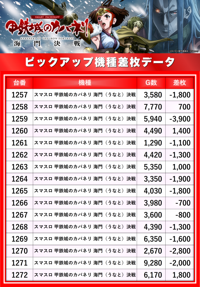 https://cdn.p-town.dmm.com/editor/__0_rakudan/__まん/楽園/6月/浜松ザザシティ/0.png