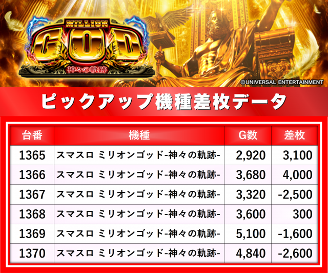 https://cdn.p-town.dmm.com/editor/__0_rakudan/__まん/楽園/6月/浜松ザザシティ/0.png