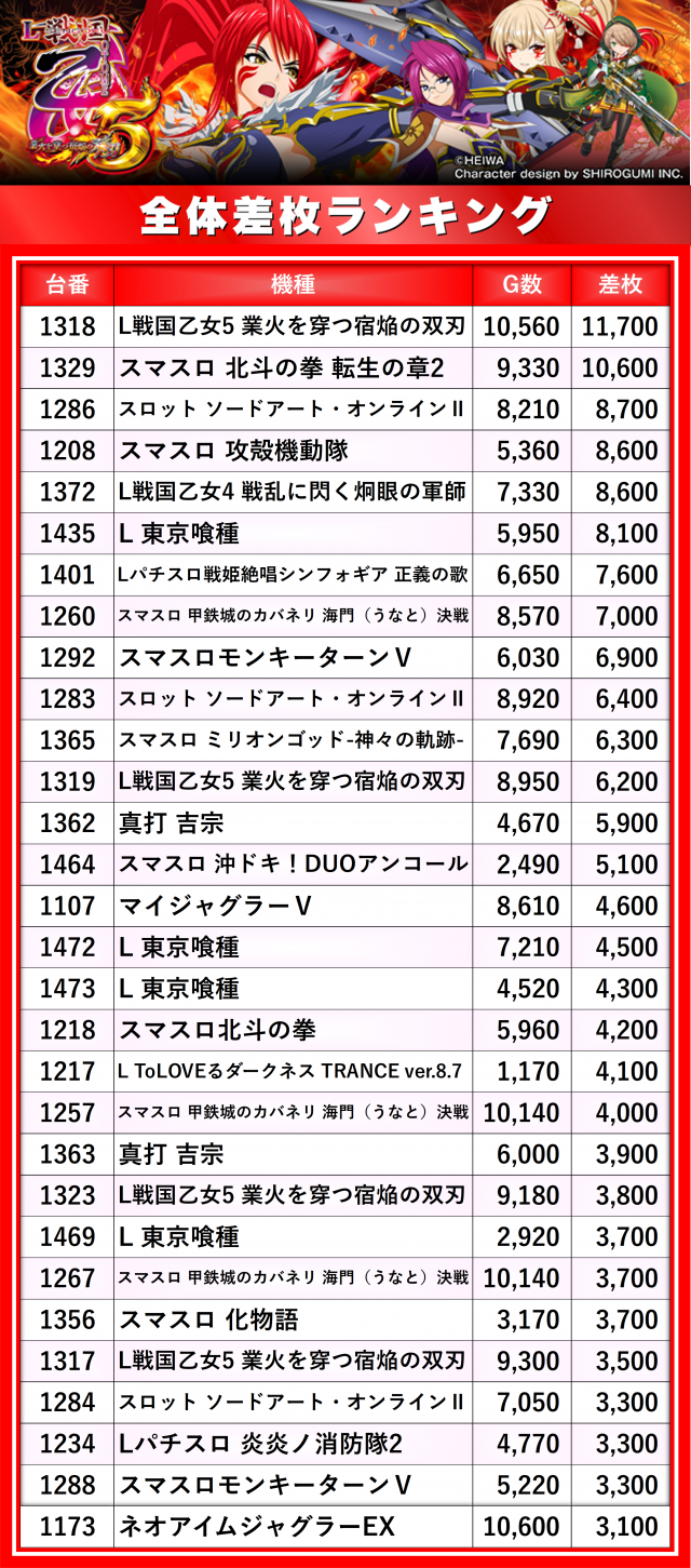 https://cdn.p-town.dmm.com/editor/__0_rakudan/__まん/楽園/6月/浜松ザザシティ/0.png
