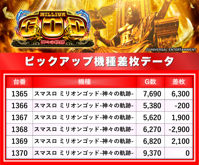 https://cdn.p-town.dmm.com/editor/__0_rakudan/__まん/楽園/6月/浜松ザザシティ/0.png