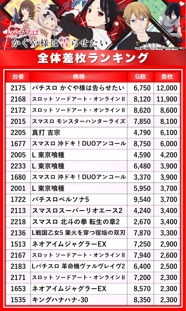 https://cdn.p-town.dmm.com/editor/__0_rakudan/__まん/楽園/6月/渋谷道玄坂/0.png