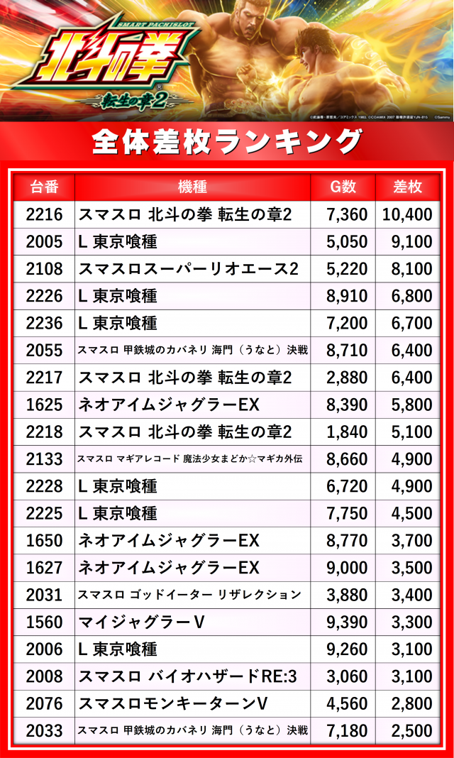 https://cdn.p-town.dmm.com/editor/__0_rakudan/__まん/楽園/6月/渋谷道玄坂/0.png