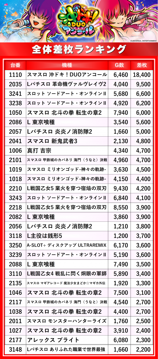 https://cdn.p-town.dmm.com/editor/__0_rakudan/__まん/楽園/6月/蒲田/0.png
