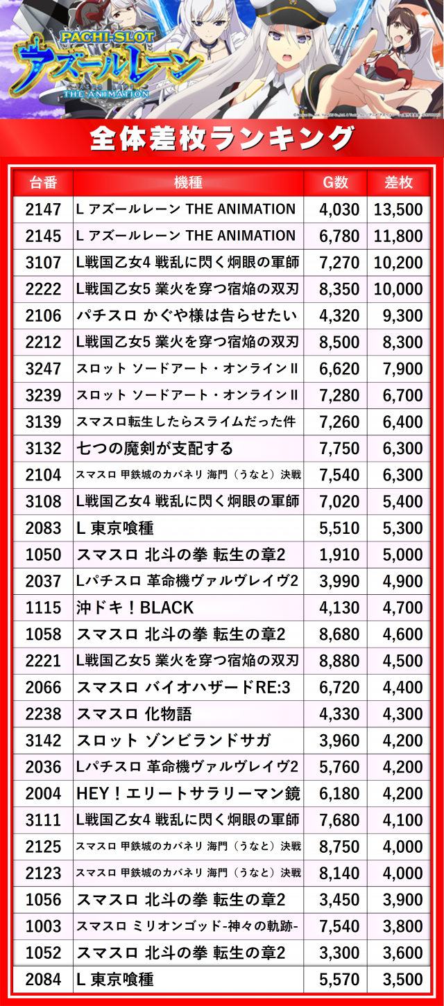 https://cdn.p-town.dmm.com/editor/__0_rakudan/__まん/楽園/6月/蒲田/0.png