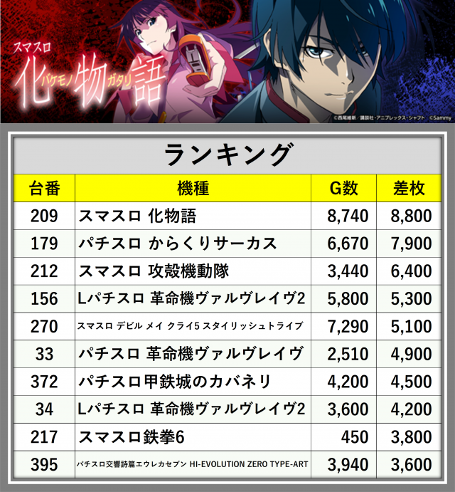 https://cdn.p-town.dmm.com/editor/__0_rakudan/__まん/00000ムム2月/0320/0320mumu.png