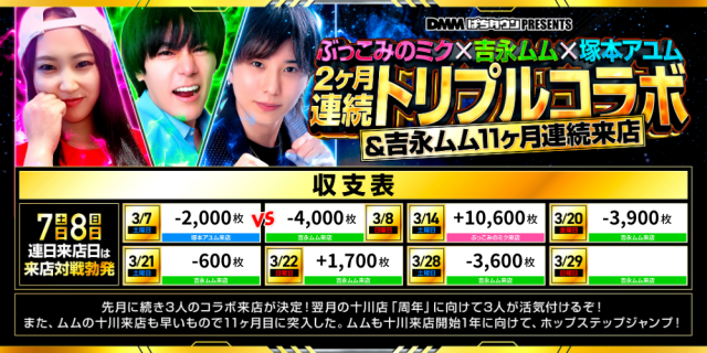 https://cdn.p-town.dmm.com/editor/__0_rakudan/__まん/00000ムム2月/0208/2gatsu-mumu_colabo_A1.jpg