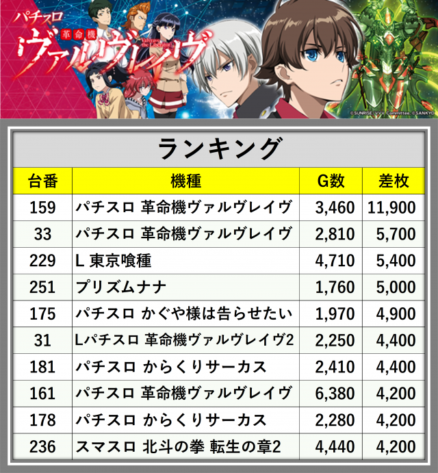 https://cdn.p-town.dmm.com/editor/__0_rakudan/__まん/00000ムム2月/0329/0329mumu.png
