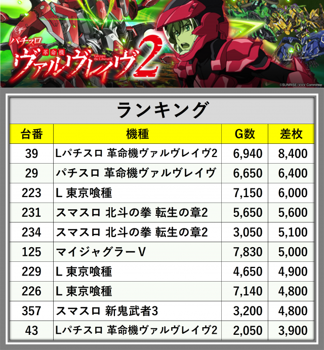 https://cdn.p-town.dmm.com/editor/__0_rakudan/__まん/00000ムム2月/0404/0405mumu.png