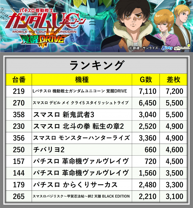 https://cdn.p-town.dmm.com/editor/__0_rakudan/__まん/00000ムム2月/0425/0425mu.png