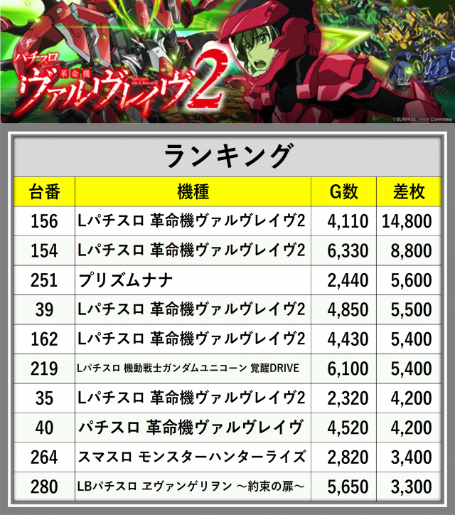 https://cdn.p-town.dmm.com/editor/__0_rakudan/__まん/00000ムム2月/0426/0426mu.png