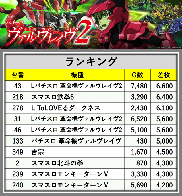 https://cdn.p-town.dmm.com/editor/__0_rakudan/__まん/00002601/0125/20260125samai.png