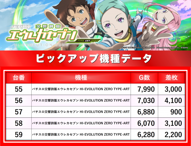 https://cdn.p-town.dmm.com/editor/__0_rakudan/__まん/_アスカ/アスカ秩父寺尾店/1017/0.png