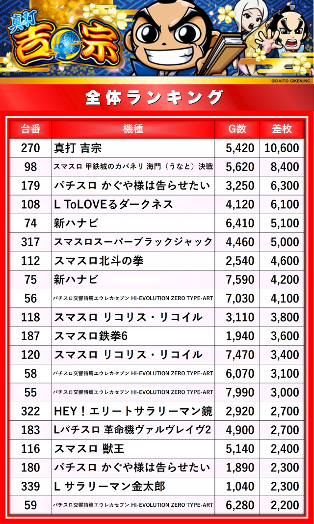 https://cdn.p-town.dmm.com/editor/__0_rakudan/__まん/_アスカ/アスカ秩父寺尾店/1017/0.png