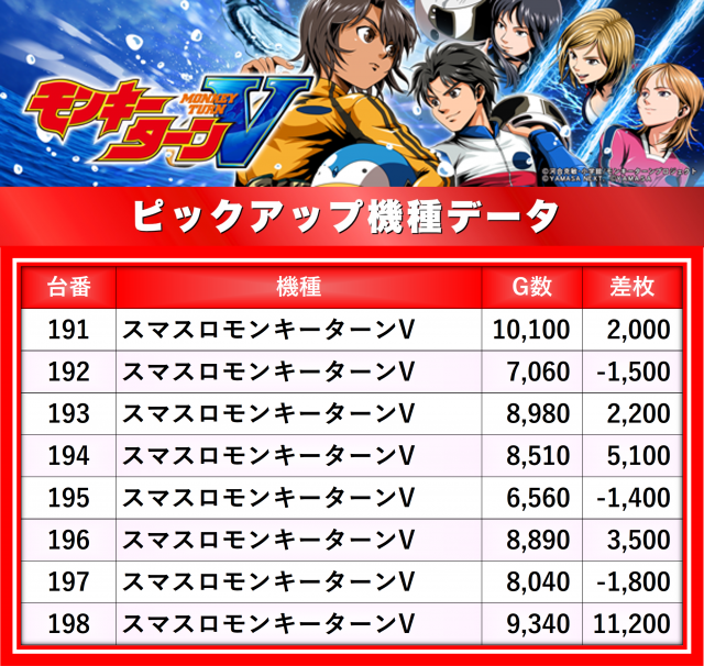 https://cdn.p-town.dmm.com/editor/__0_rakudan/__まん/_アスカ/アスカ秩父寺尾店/0.png