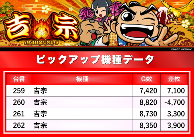 https://cdn.p-town.dmm.com/editor/__0_rakudan/__まん/_アスカ/アスカ秩父寺尾店/0.png
