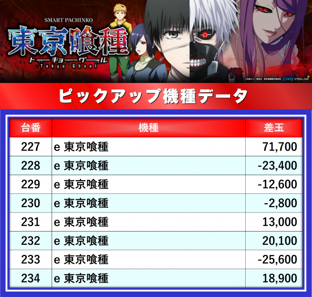 https://cdn.p-town.dmm.com/editor/__0_rakudan/__まん/_アスカ/アスカ秩父寺尾店/0.png