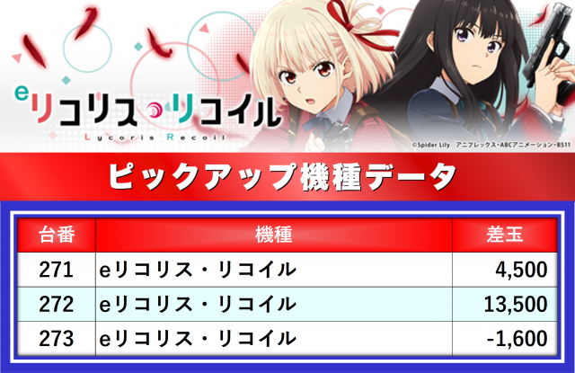https://cdn.p-town.dmm.com/editor/__0_rakudan/__まん/_アスカ/アスカ秩父寺尾店/0.png